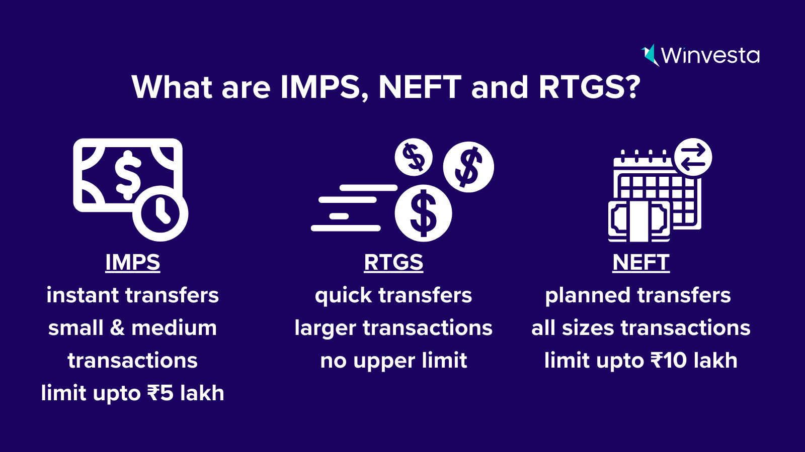 Digital Rupee Roadmap: IMPS, RTGS, NEFT - Your Guide to Smart Money Transfers in India