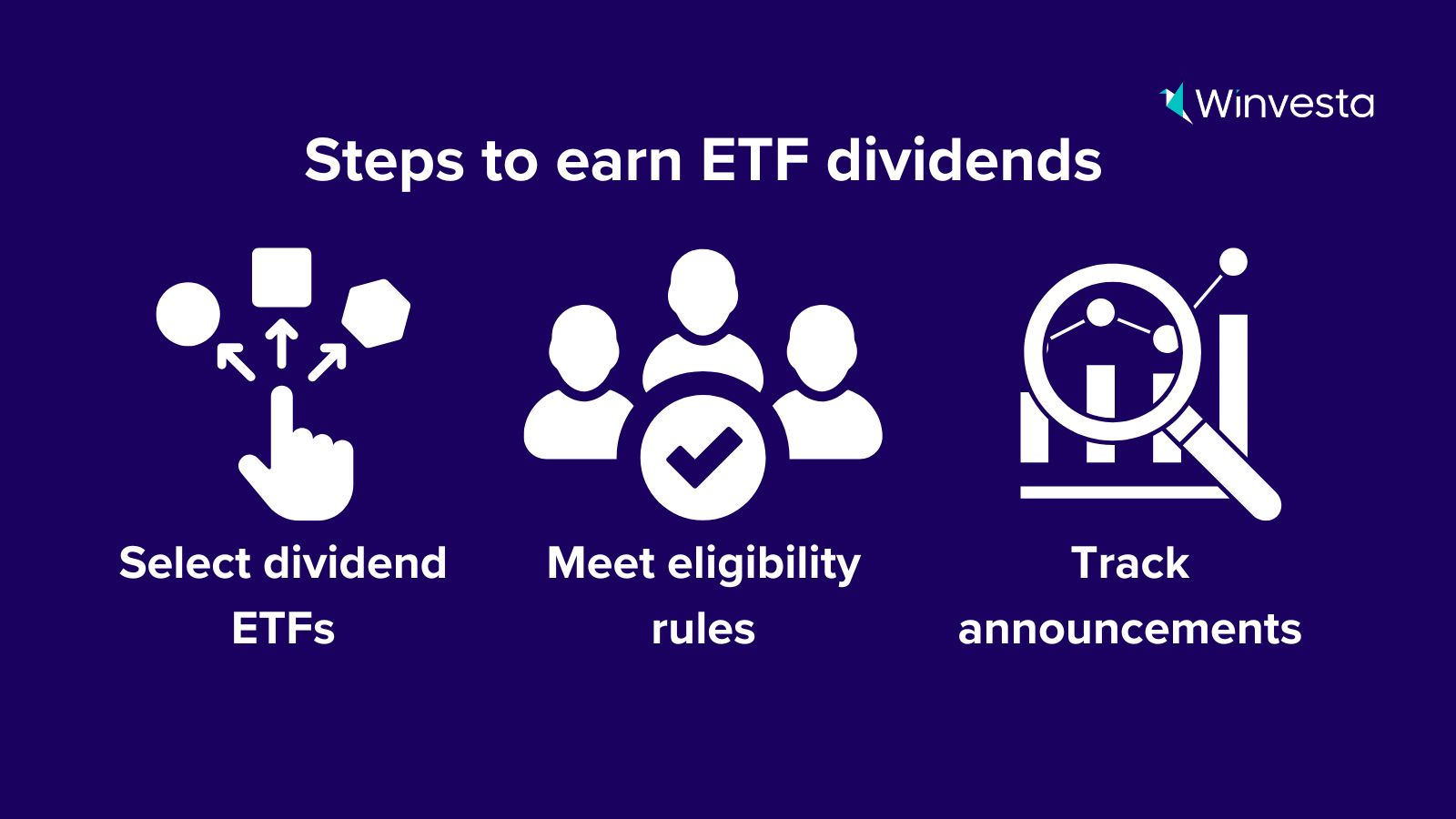 Indian investor analyzing dividend-paying ETFs for steady income and portfolio growth