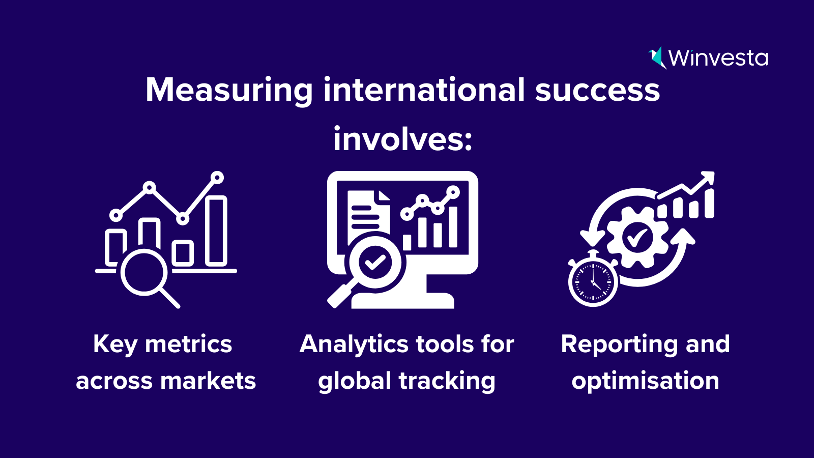 Global marketer has to analyse social media metrics across international markets using advanced analytics tools for optimized client attraction strategies