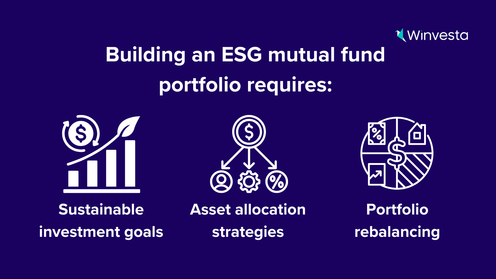 Investor has to build diversified ESG mutual fund portfolio with sustainable funds and investment strategies for long-term growth