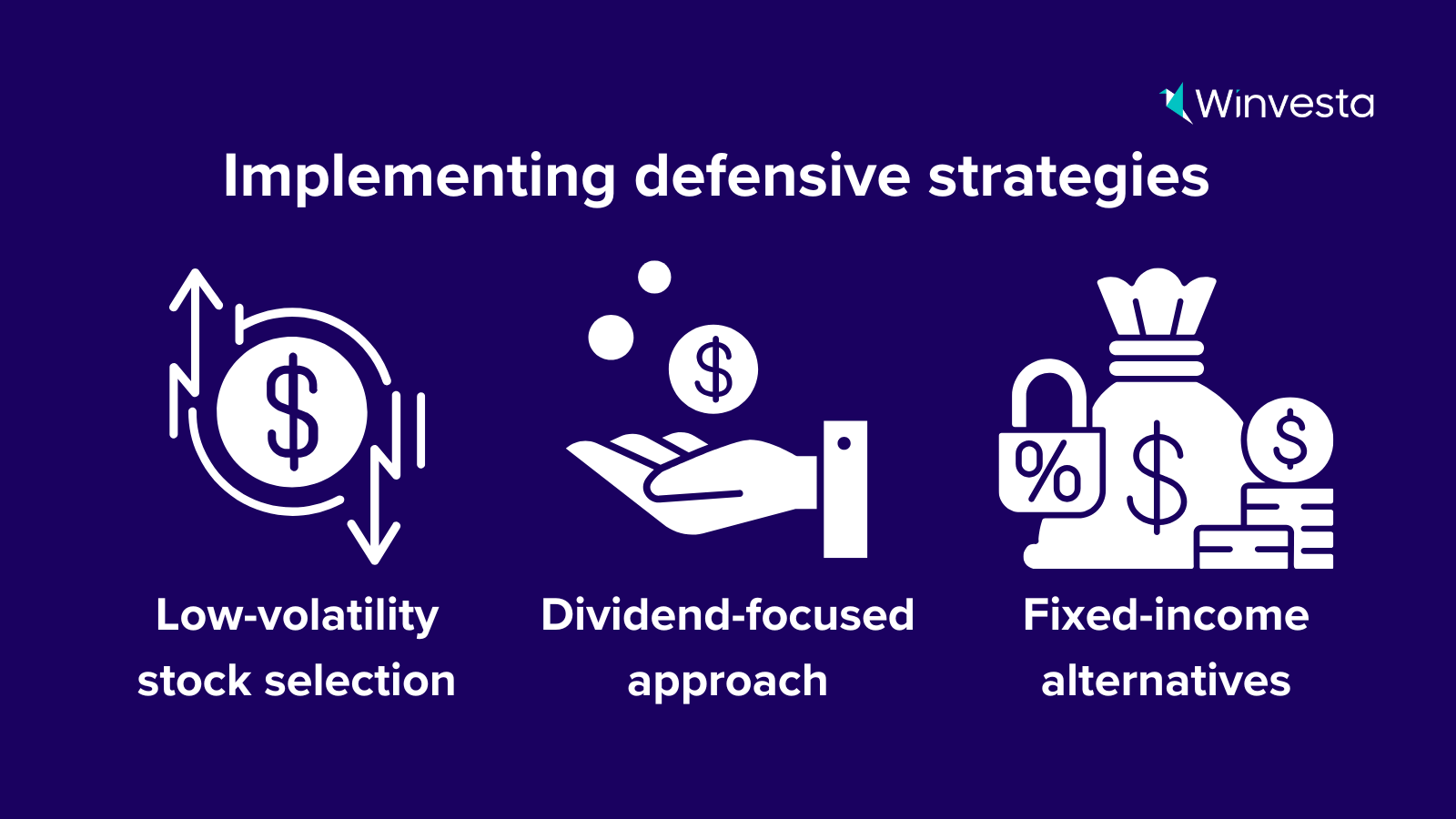 Investor has to implement defensive strategies by selecting low-volatility stocks, focusing on dividends, and adding fixed-income alternatives for market stability