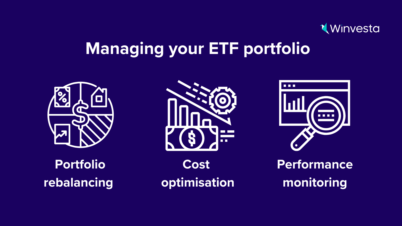 Investor has to manage ETF portfolio through rebalancing strategies, cost optimization techniques, and performance monitoring methods for a diversified U.S. stock investment