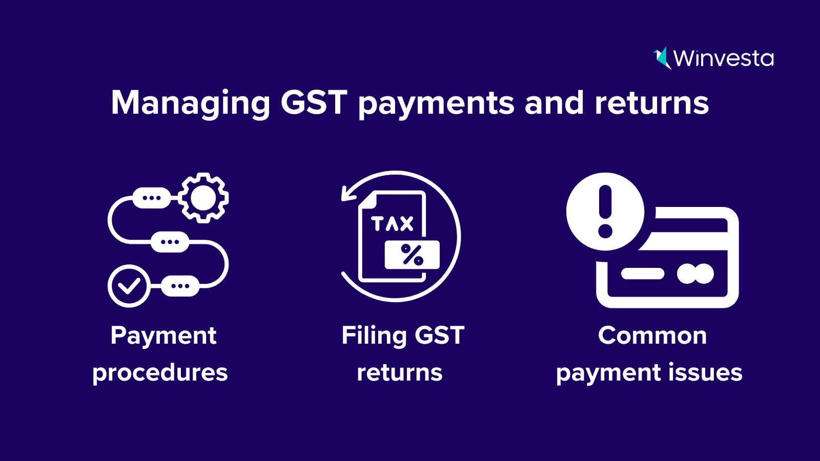 Business professional have to manage GST payments and returns for foreign remittances using GST portal, calculator, and online filing tools.