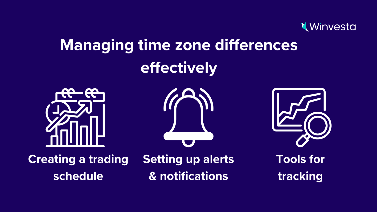 Global investor has to manage US stock market trading schedule across time zones using alerts and timezone tracking tools.