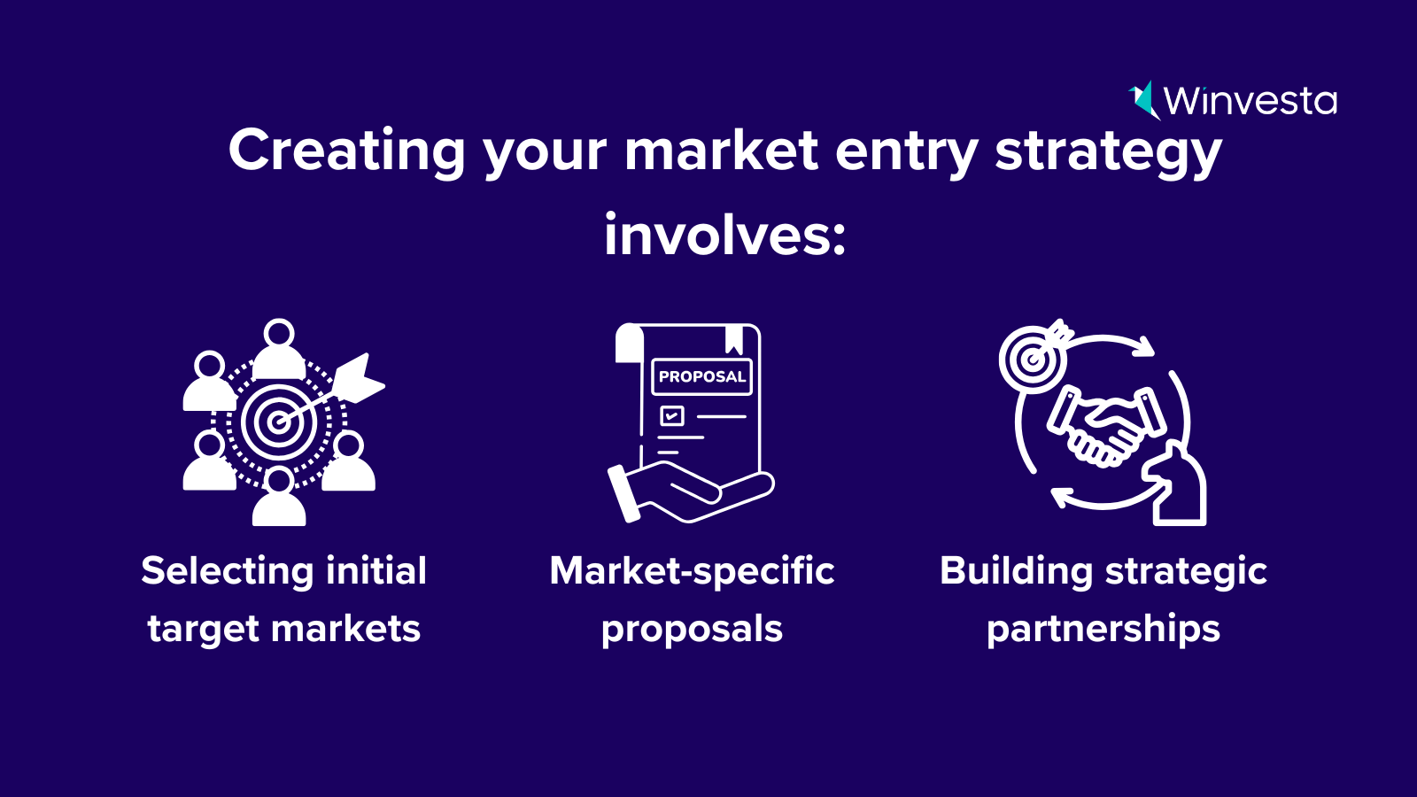 Market entry strategies for high-paying international freelance work. This involves selecting initial target markets, making market-specific proposals and also building strategic partnerships.