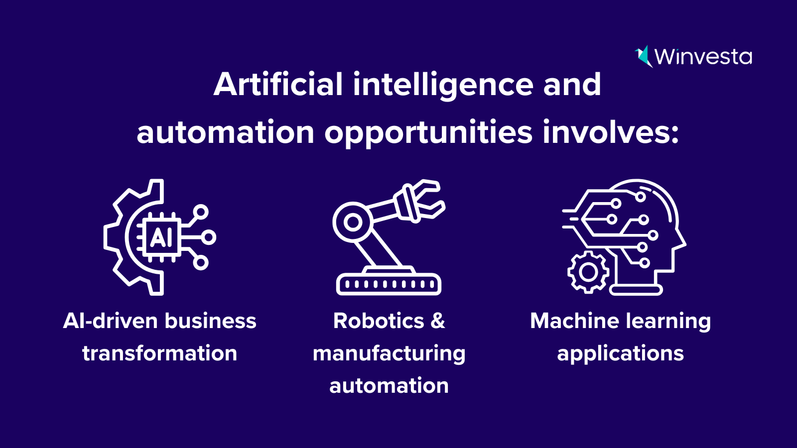 Infographic showcasing hidden global investment sectors for 2025, focusing on AI and automation opportunities. Highlights AI-driven business transformation, robotics in manufacturing, and machine learning applications across industries.