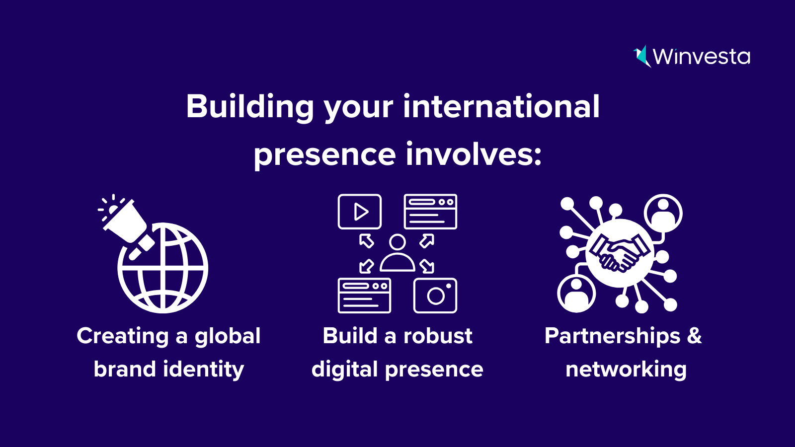 How to start an international business from India in 2025: Build a global presence, digital strategy, and local partnerships.