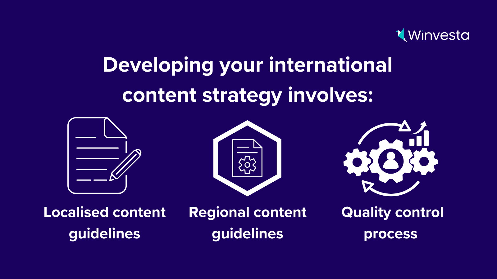 2025 global SEO strategy guide - content localization, regional calendars, and quality control for international markets.