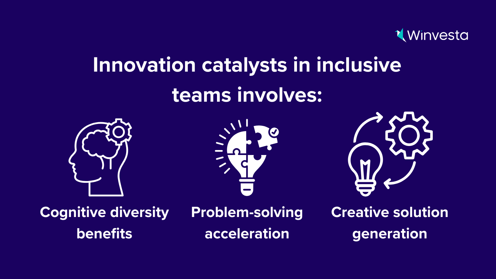 Infographic: Inclusive teams boost innovation - cognitive diversity benefits, problem-solving speed, and creative solutions.