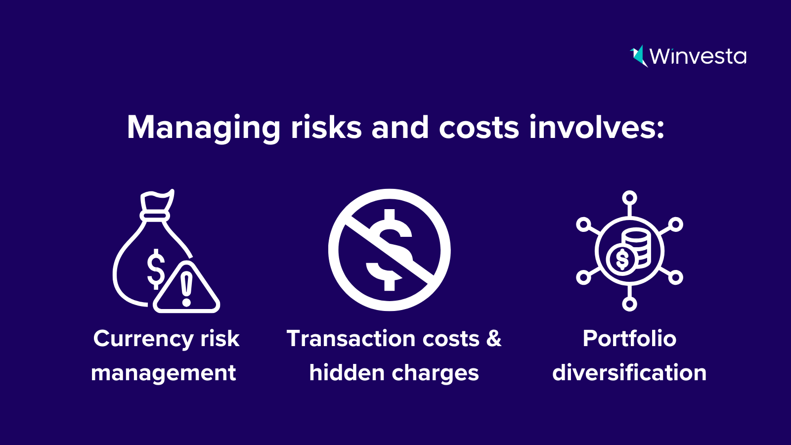 Infographic: US stock investing risks - currency hedging, transaction costs, and portfolio diversification strategies.