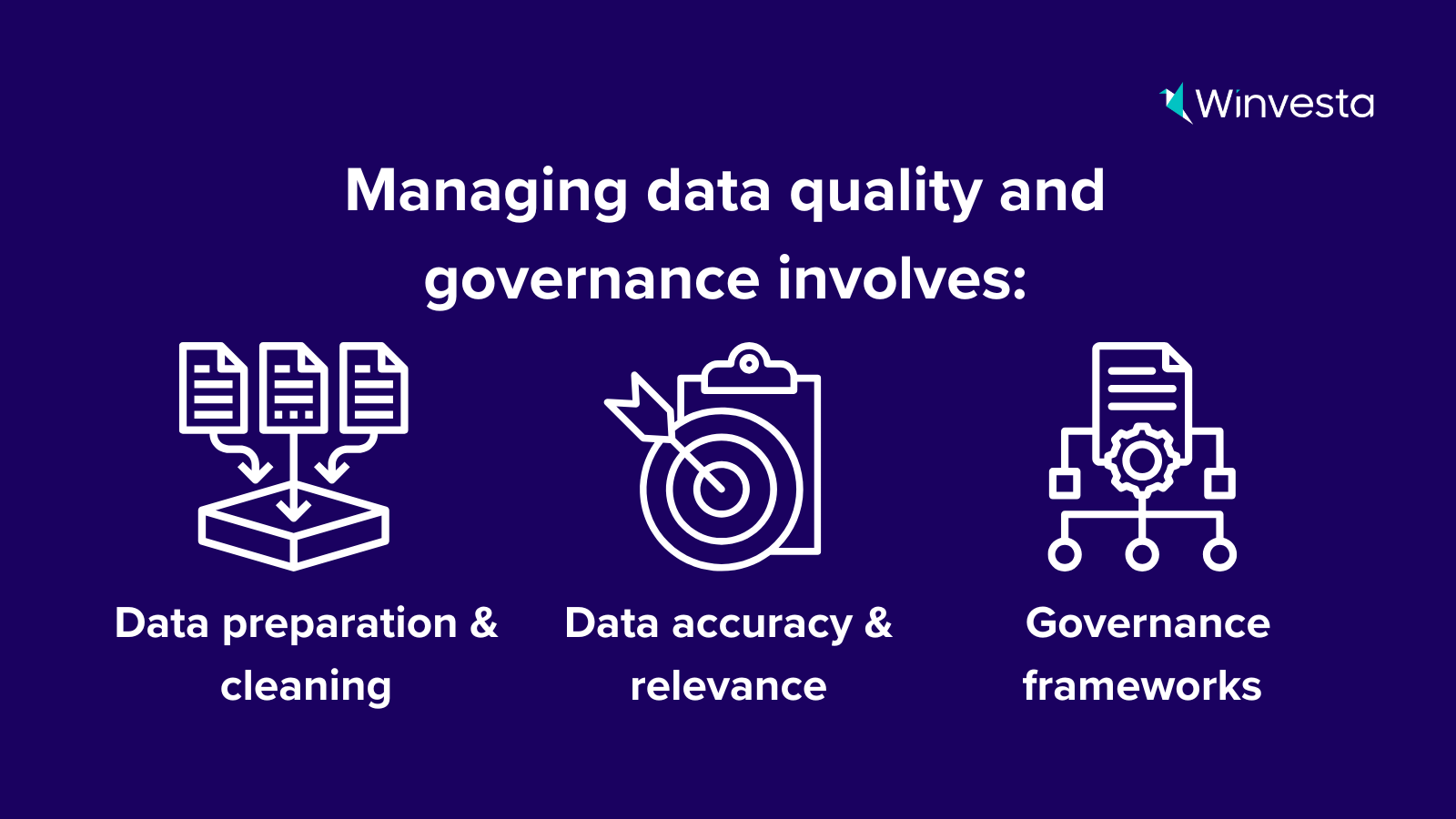 Infographic: Data quality and governance in AI - preparation, accuracy, cleaning techniques, and governance frameworks.