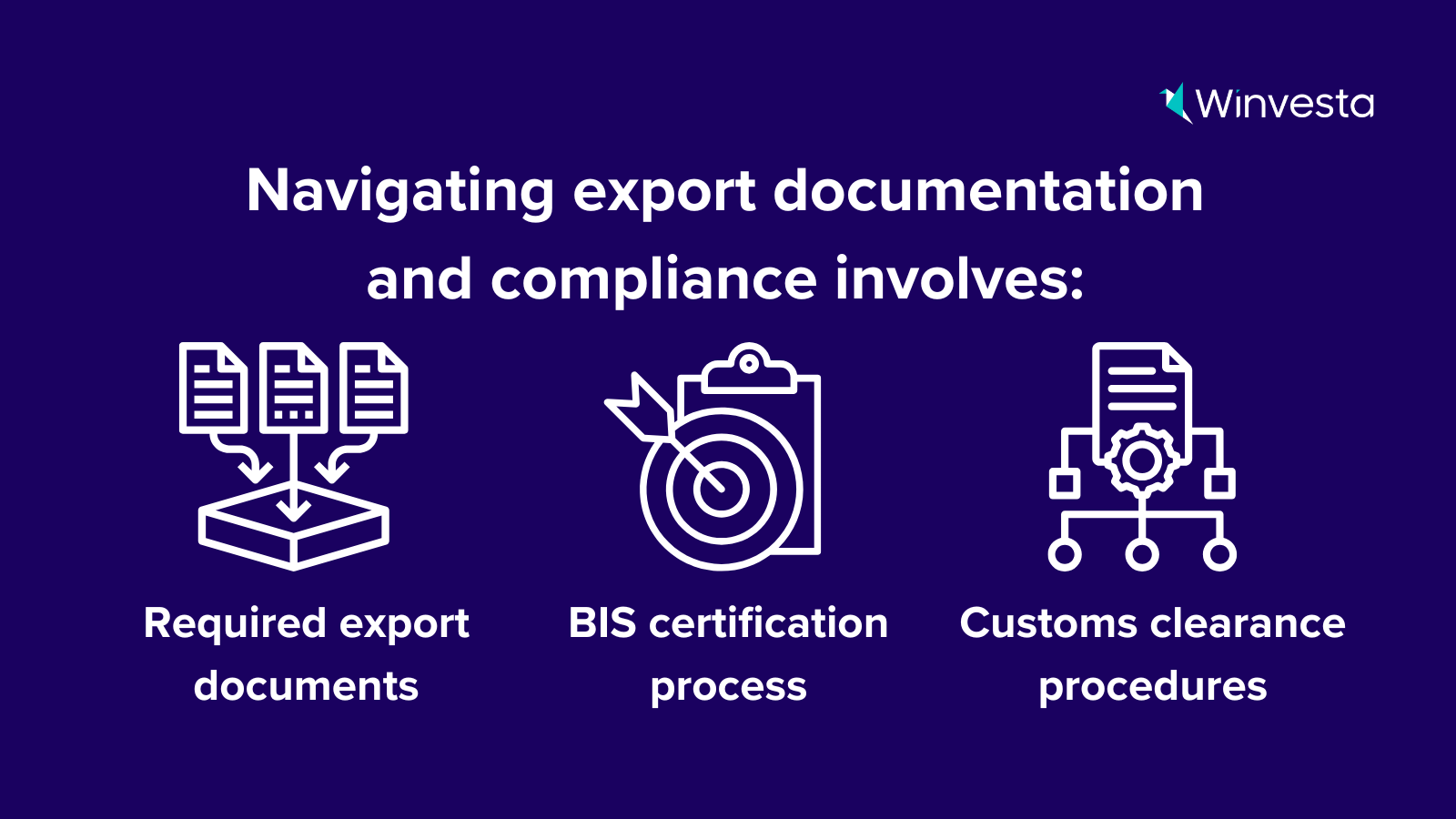 Infographic: Exporting electronics from India - required documents, BIS certification, and streamlined customs clearance steps.