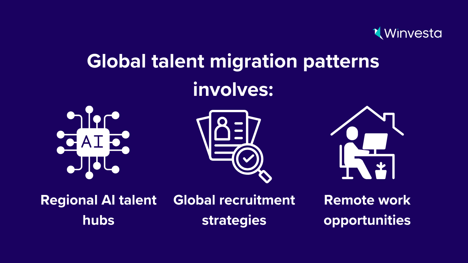 Global AI talent migration trends - top hubs, recruitment strategies, and remote work opportunities in 2025.