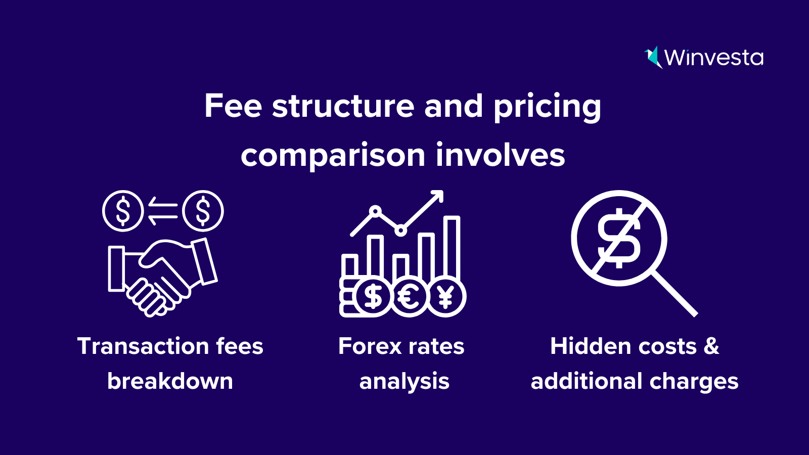 Fee structure comparison of Winvesta vs. PingPong - transaction fees, forex rates, and hidden charges breakdown.