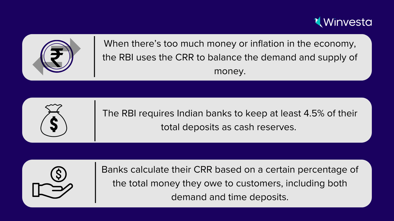 This image explains how the cash reserve ratio works