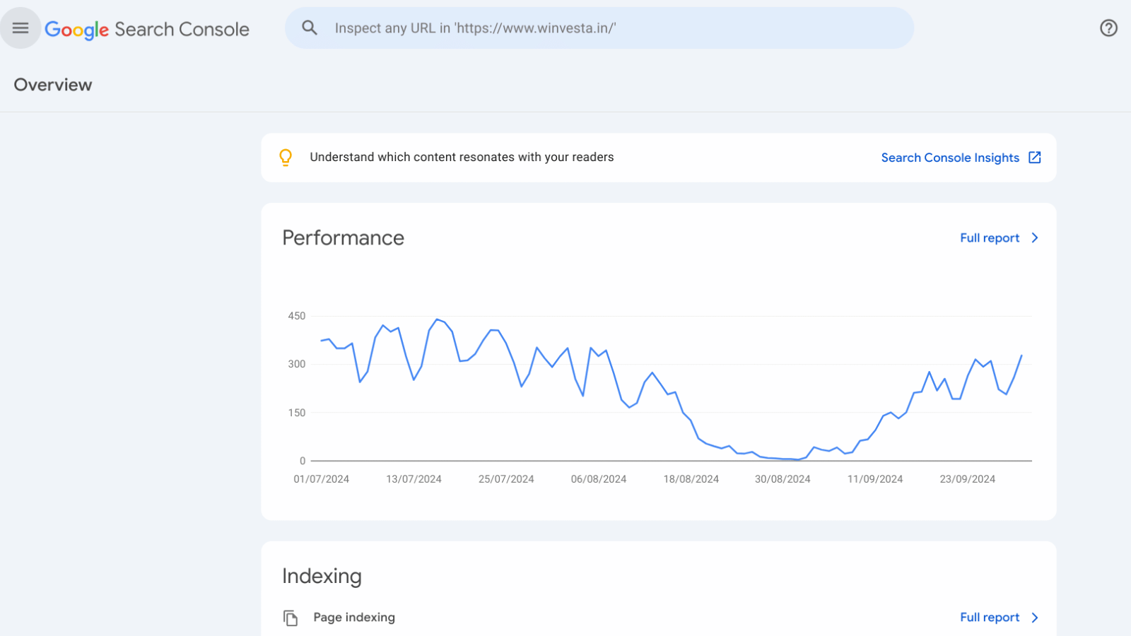 Google search console is one of the best SEO tools that a freelancer can use