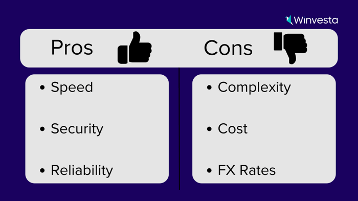 This image tells the pros and cons of receiving international transfers with a wire transfer.