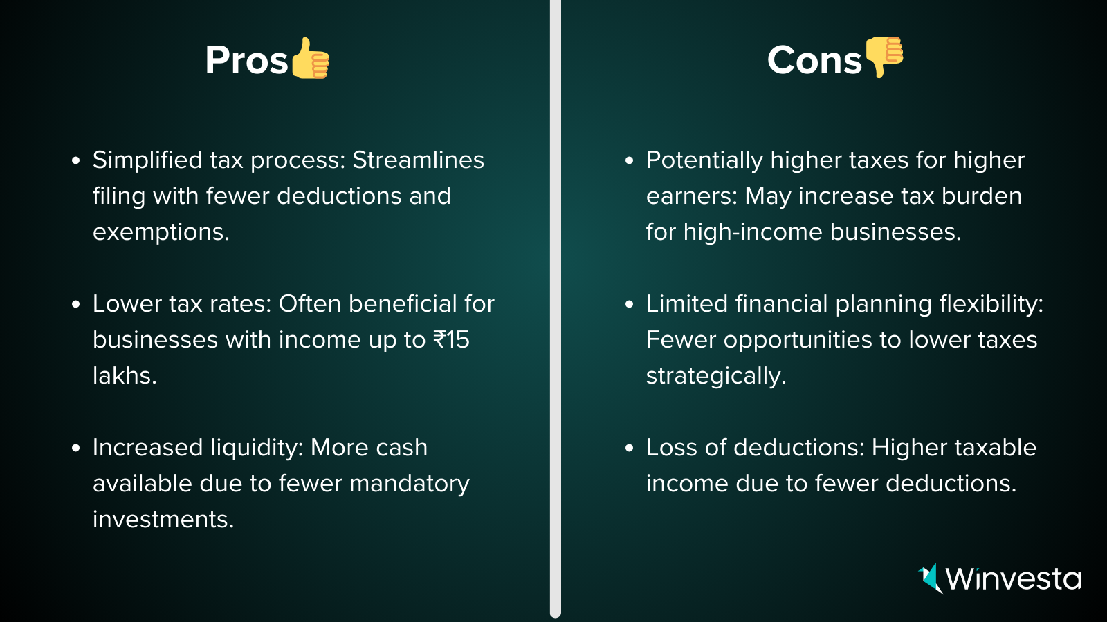 Tax slab 24-25 for businesses Pros and cons for businesses